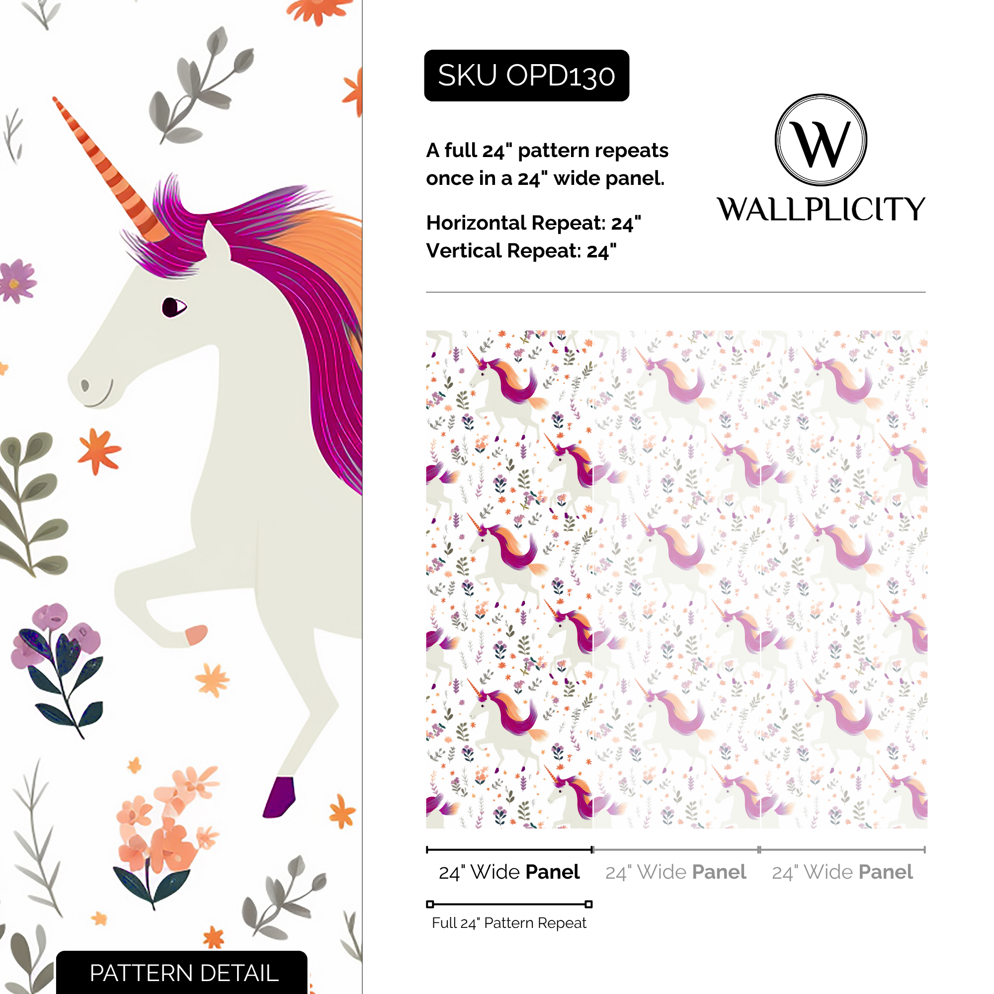Unicorn Meadow wallpaper pattern detail and repeat size
