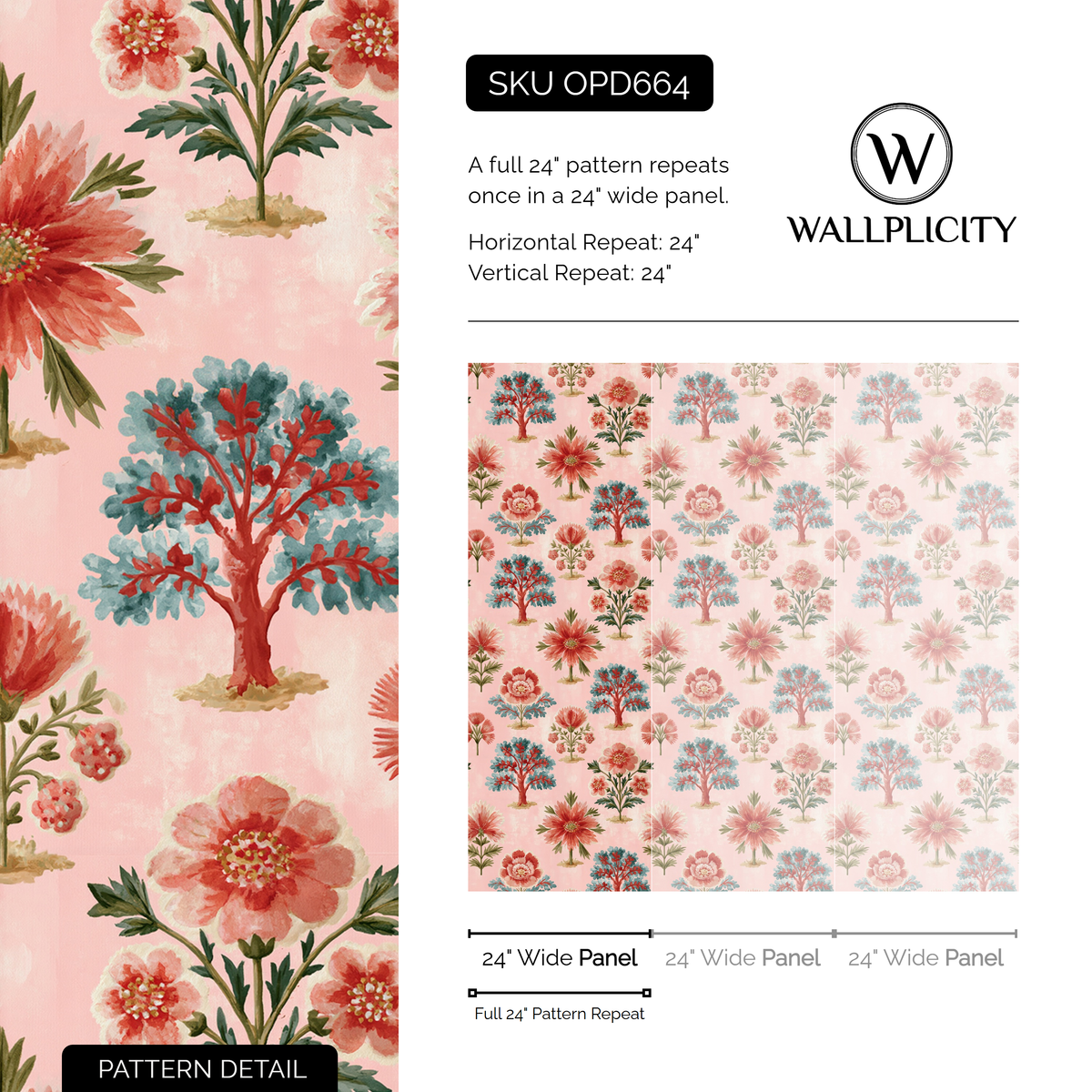 Rosy Orchard wallpaper pattern detail and repeat size