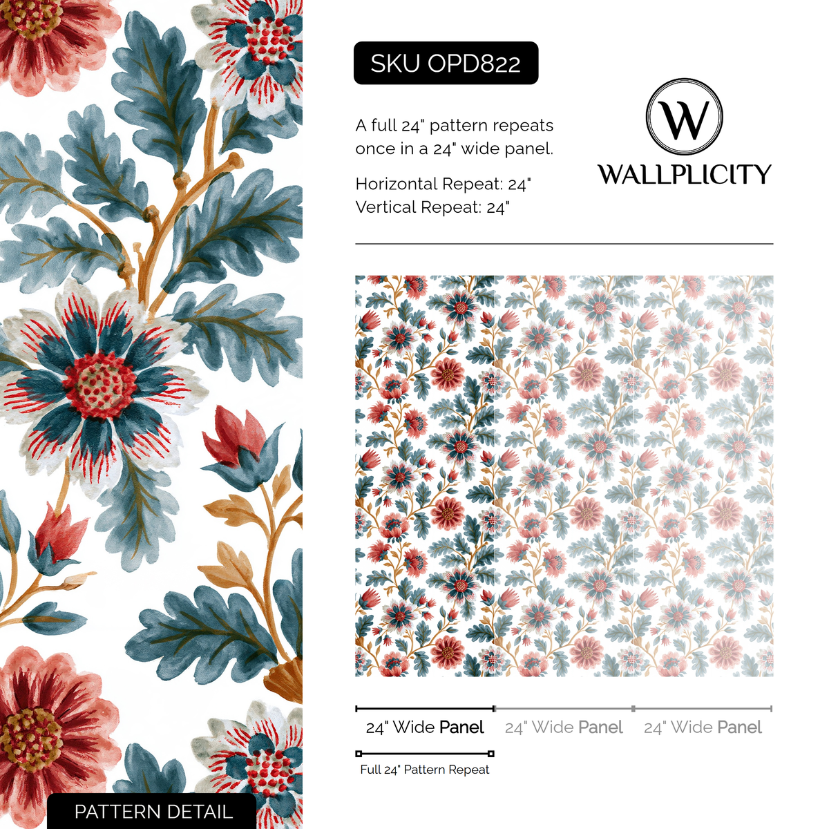 Cranberry Chintz wallpaper pattern detail and repeat size