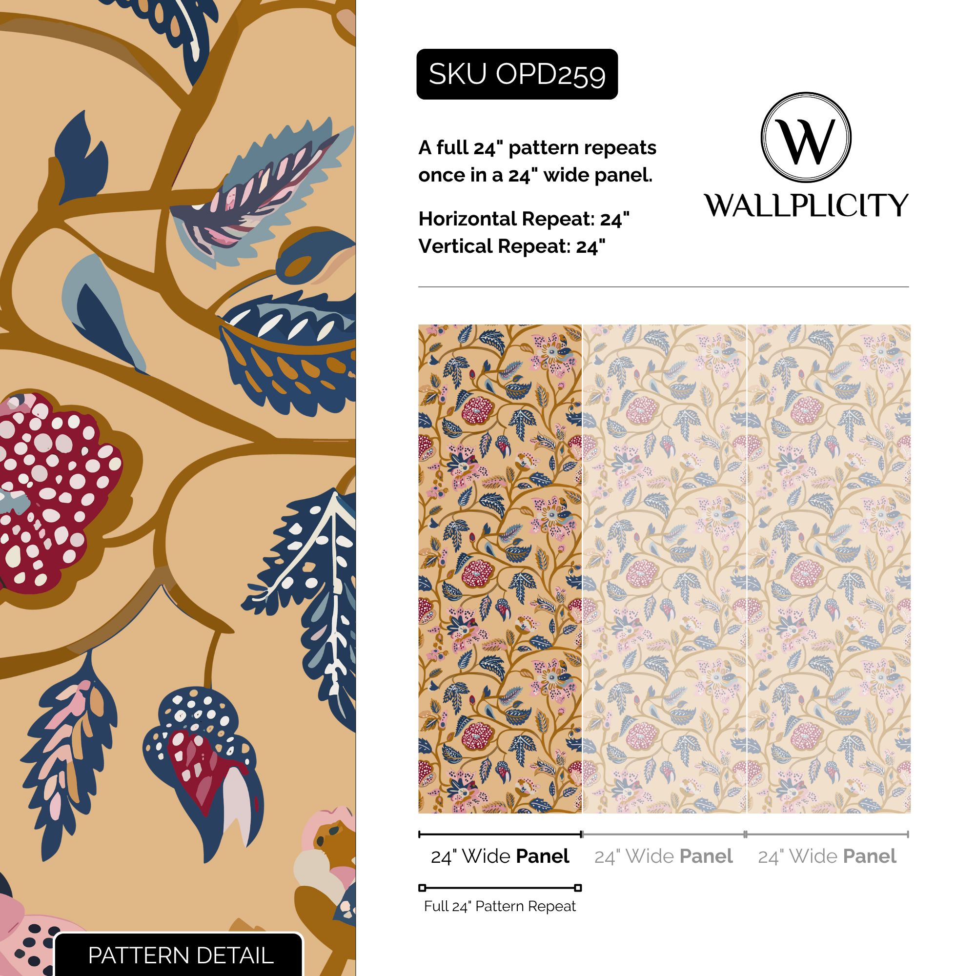 Cottage Folk wallpaper pattern detail and repeat size