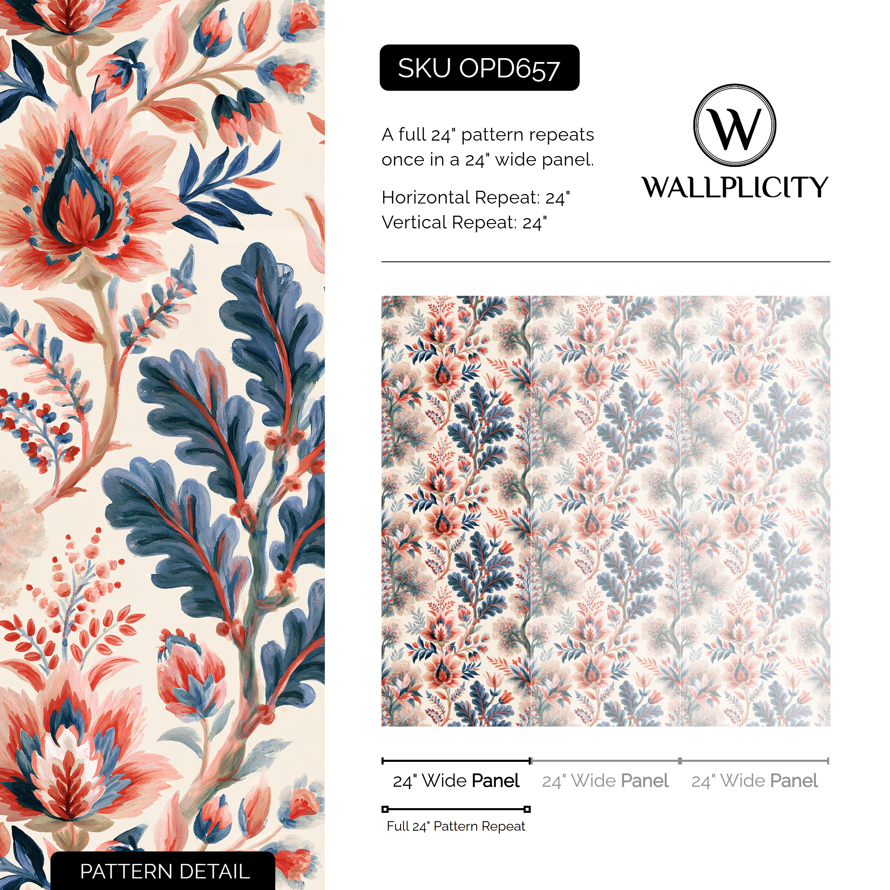 Bluecoat Garden wallpaper pattern detail and repeat size