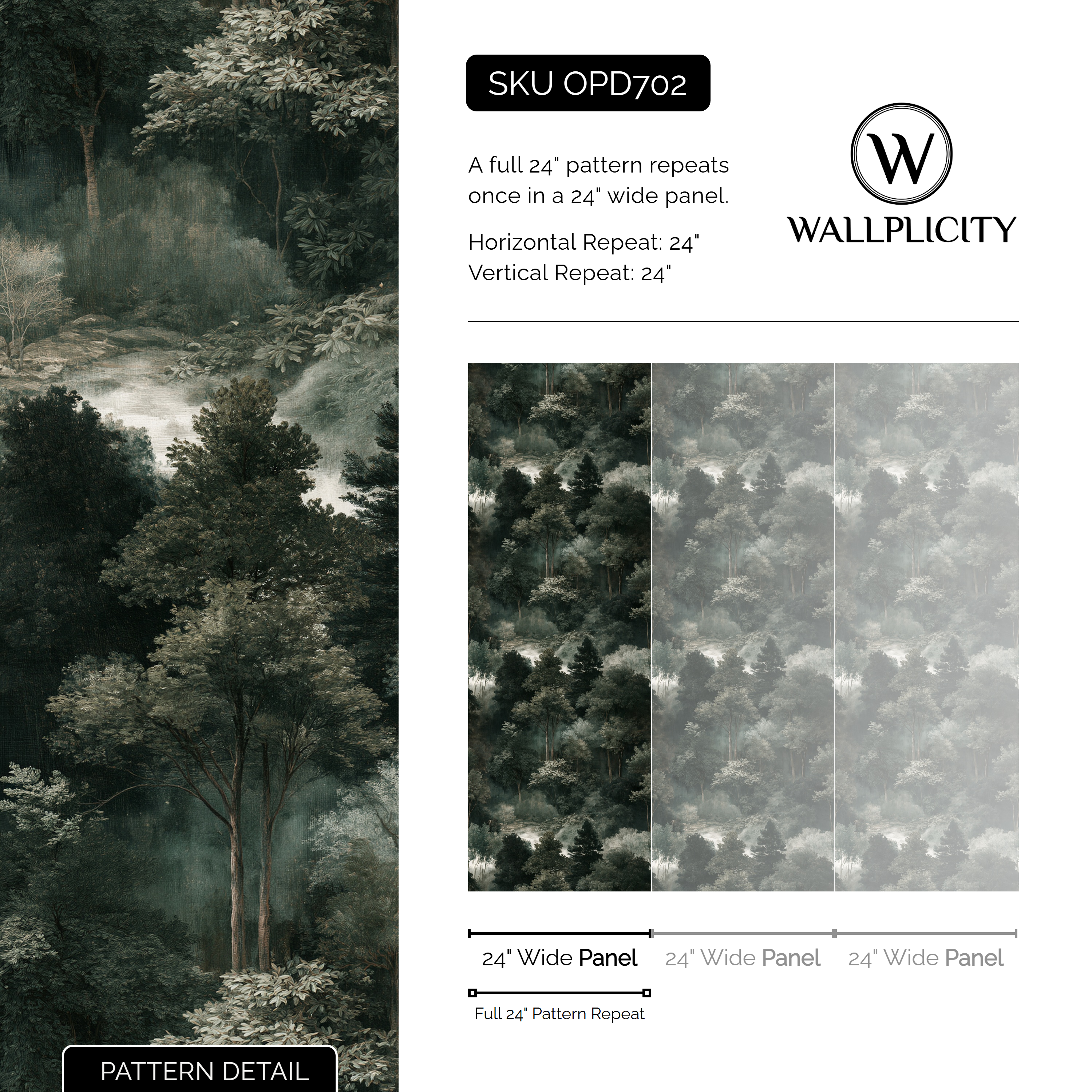 Verdant Veil wallpaper pattern detail and repeat size