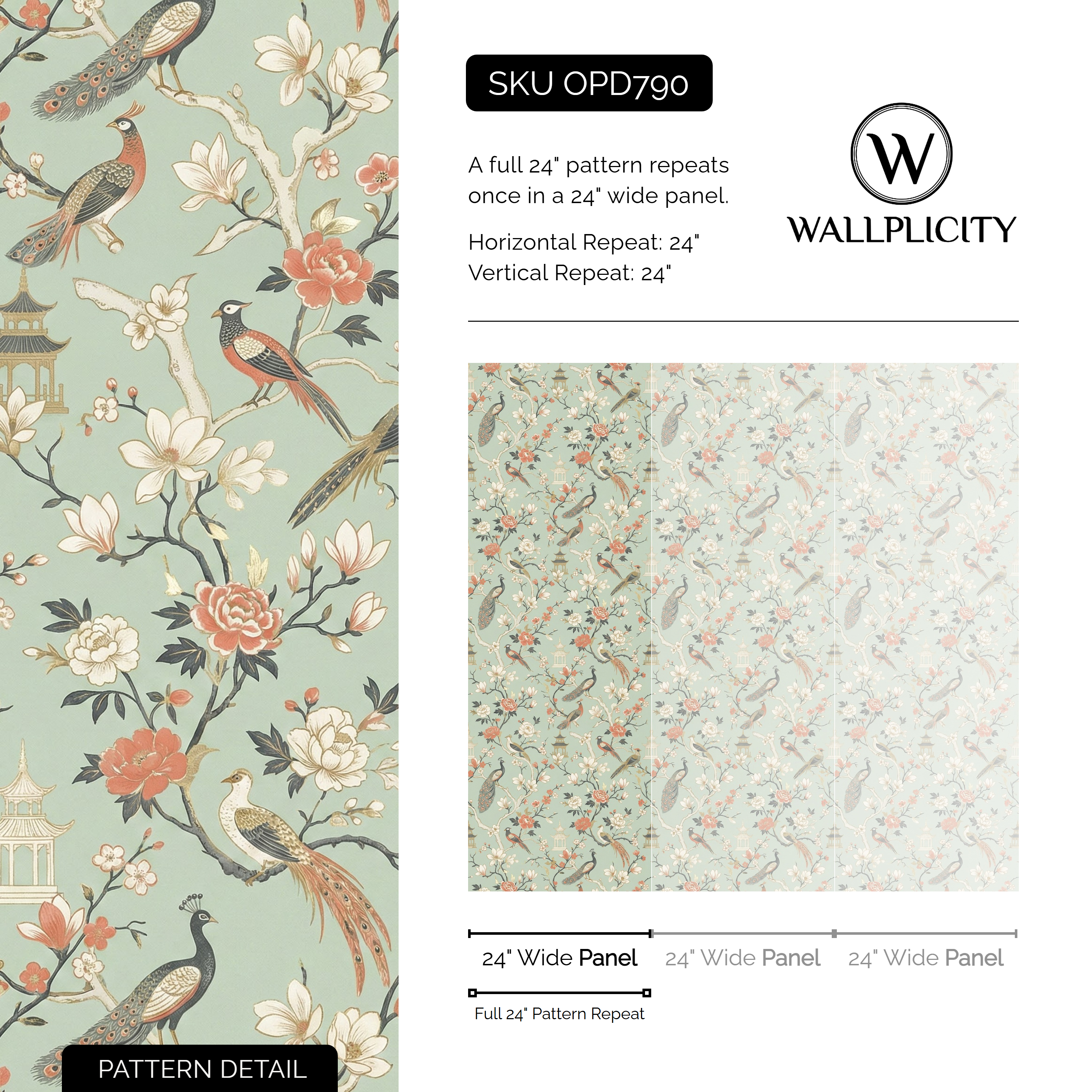 Celadon Aviary wallpaper pattern detail and repeat size