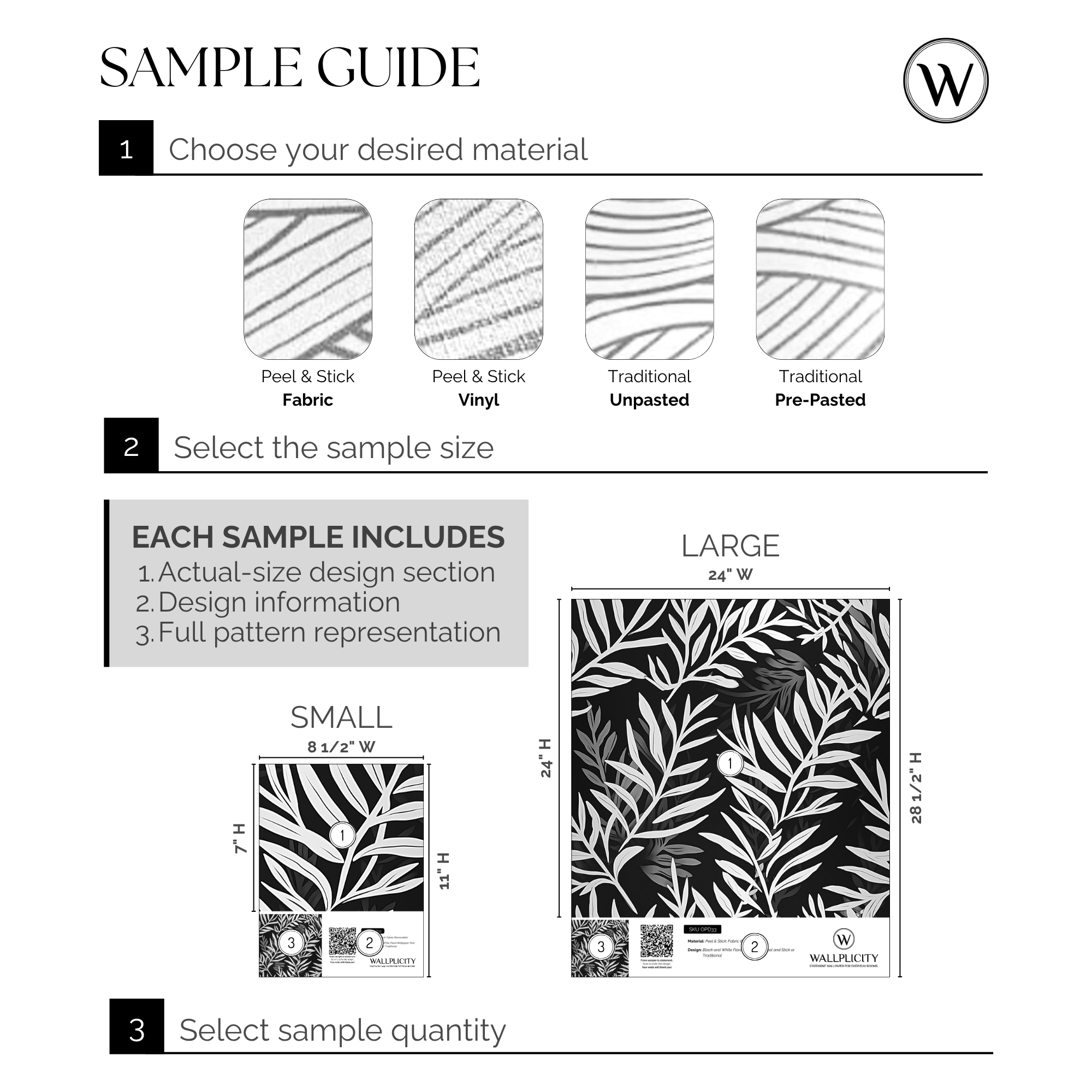 Ink Garden wallpaper sample guide