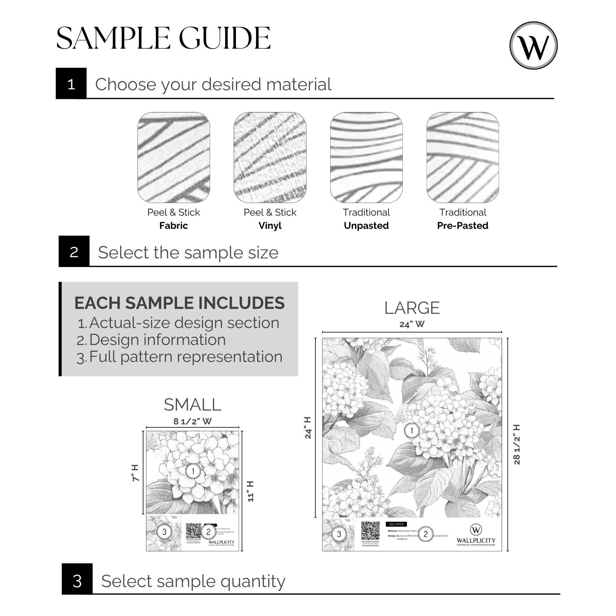 Ink Hydrangea wallpaper sample guide